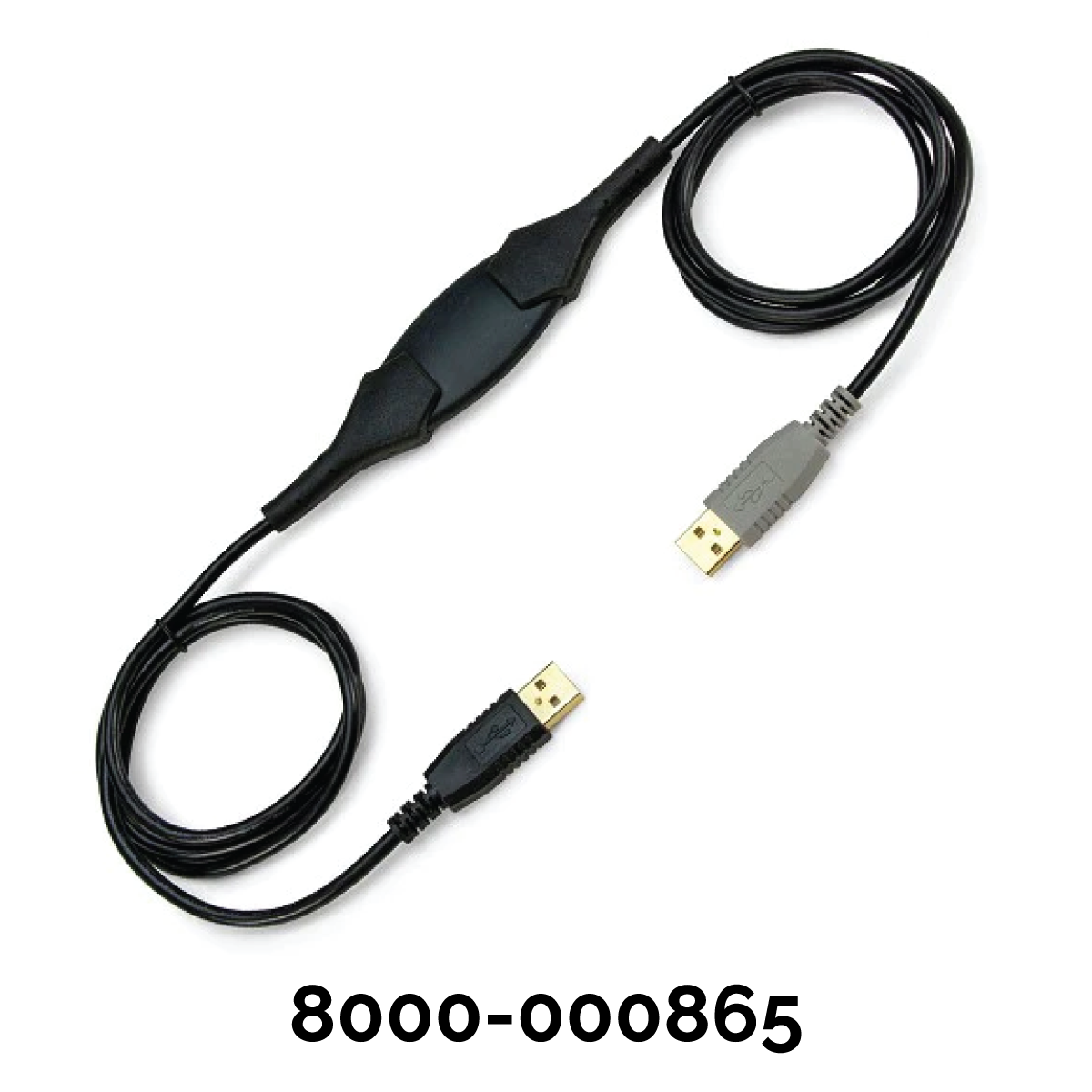 Cables