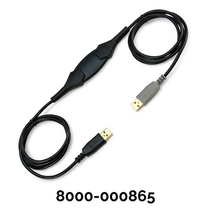 Cables
