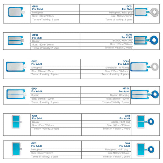 Disposable Grounding Pads