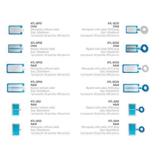 Disposable Grounding Pads